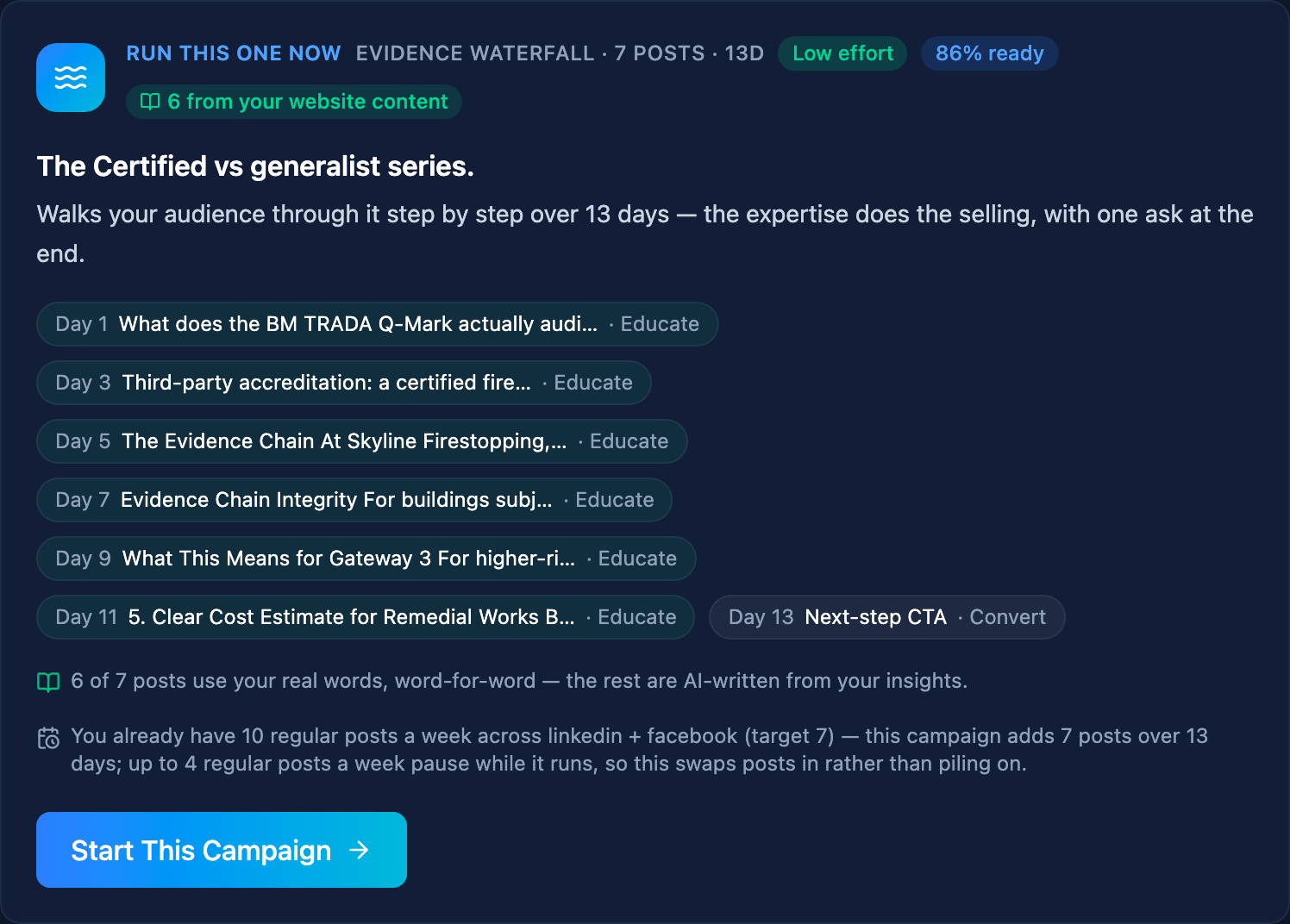 A campaign planned in Synapse, ready for approval before anything publishes.